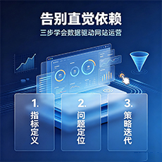 吐鲁番建站-告别直觉依赖：三步学会数据驱动网站运营