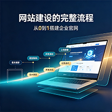 吐鲁番建站-网站建设的完整流程：从0到1搭建企业官网