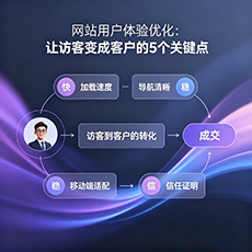 吐鲁番建站-网站用户体验优化：让访客变成客户的5个关键点