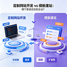 吐鲁番建站-定制网站开发 vs 模板建站：哪个更适合你的企业？